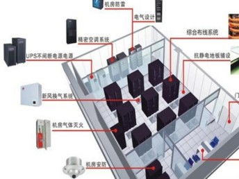 選擇專業企業網絡布線公司，保障深圳企業高效運營